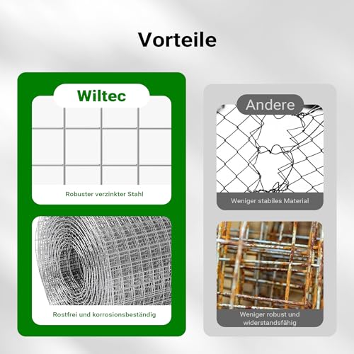 Wiltec Maschendrahtzaun 1x5 m 100 cm hoch 0,75 mm stark 19x19 mm Maschengröße, Volierendraht 4-Eck aus Stahl verzinkt, Drahtgitter, Vogeldraht