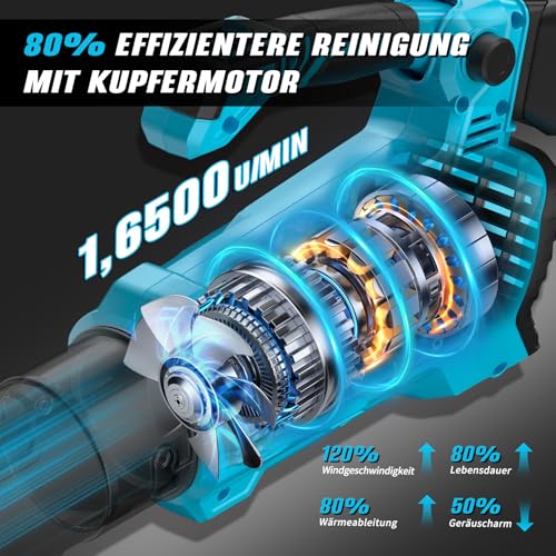 Akku Laubbläser,Laubbläser mit 2×4.0Ah Akkus,260 km/h Luftgeschwindigkei, Volumenstrom von 770 m³/h,Kabellos Laubgebläse Bürstenlos Laubpuster für Garten Rasenpfleg,Terrasse 5
