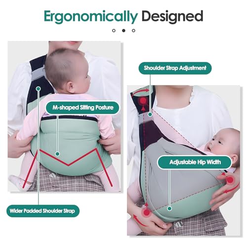 Tragetuch Baby, Babytrage für Neugeborene ab Geburt Leicht Verstellbare Hüfttrage, On the Go Multifunktionale, Babys von 0 bis 36 Monaten, Kleinkinder bis 15kg – Bild 4