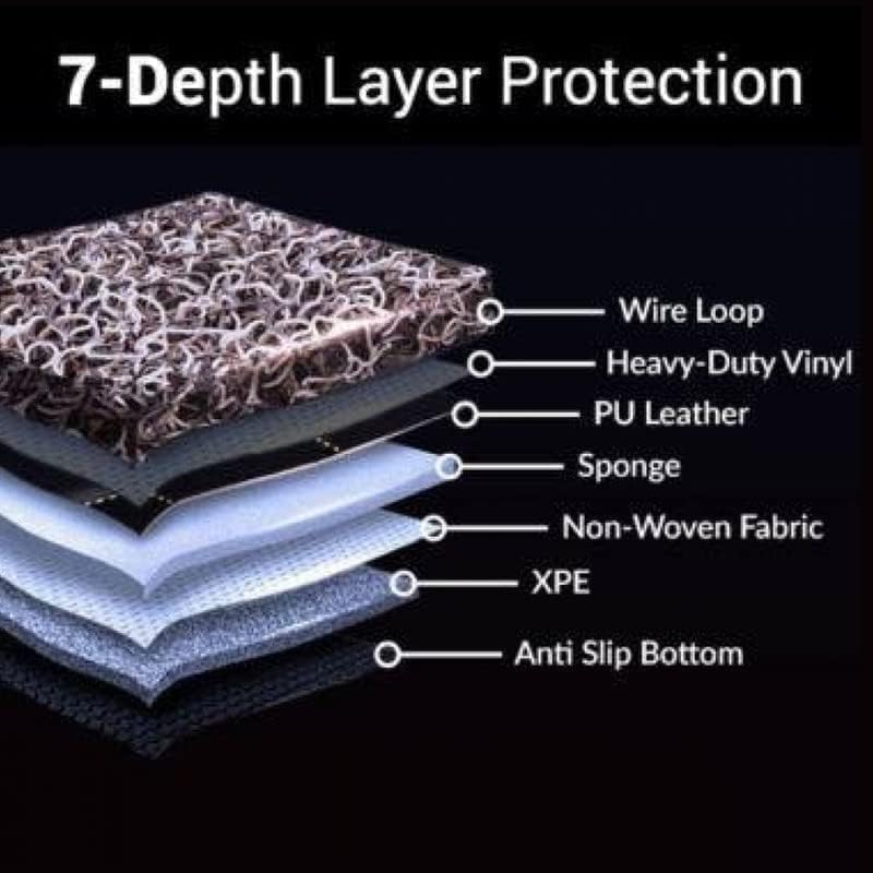 Image of SINEX Premium 7D car mat Full Set for Volvo XC-60 (Model 2017) Luxury Leather Double Car Floor Mat Complete Set || 100% Waterproof and Washable Color : Black