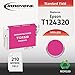 Innovera 24320 Remanufactured T124320 (124) Ink Magenta