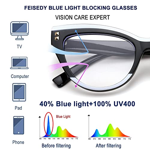 Image of FEISEDY Women Oversized Blue Light Blocking Computer Glasses Fake Nerd Cat Eye Glasses Frame Anti Eyestrain B2323