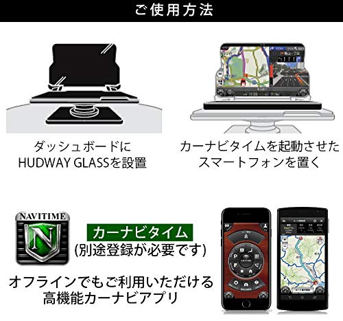 Amazon.co.jp: セラヴィ HUDWAY GLASS FOR NAVITIME(CLV-299-NA
