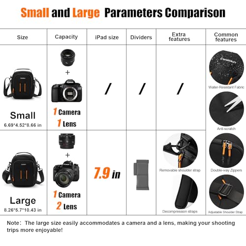 Bolso compacto para cámara pequeña Cwatcun negro miniatura 2