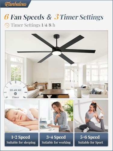 Image of Fanbulous 72 inch Outdoor Ceiling Fans with Lights, Dimmable 3CCT, Black