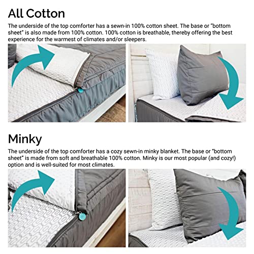 Beddy's All in One Zippered Bed Set, Queen Size Cotton Bedding Mattress