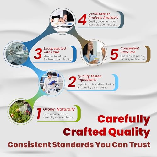 VEGATOT GlucoSavior Berberine Supplement with Ceylon Cinnamon, Bitter Melon, Gymnema - Supports Immune, Heart Health & Gastrointestinal Function (150 Count (Pack of 1)) - Image 9