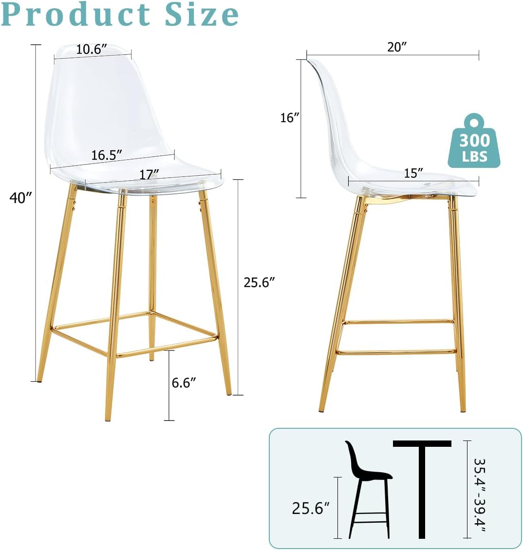 Bar Stools Set for 4,Clear Bar Stools for Kitchen Island,Acrylic Barstools Backrest with Metal Bracket,BarStools Counter Height for Bar and Kitchen Island