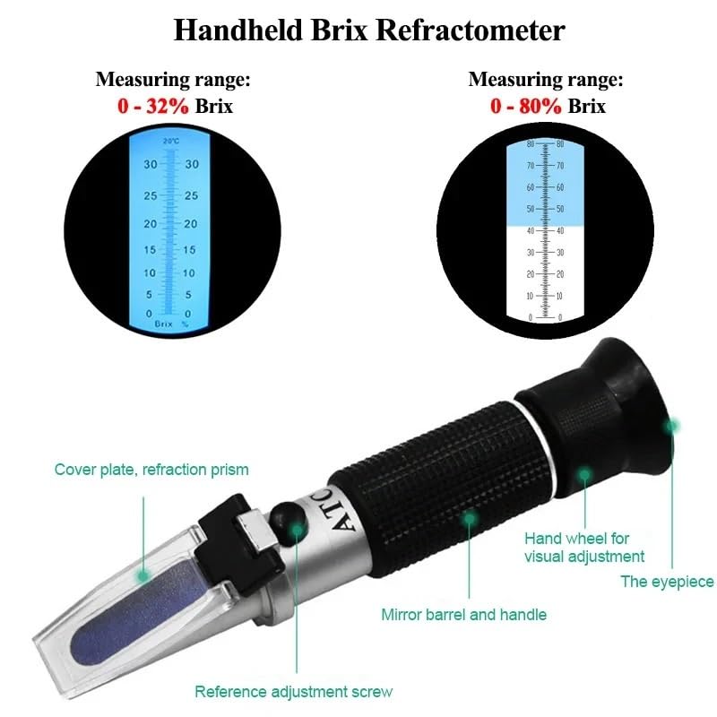 Meter 0-32% 58-90% 0-80% Refractometer Sugar & Alcohol Meter Measurement Tool Fruit Wine Honey Sugar Bees Water Test(3-in-1 Honey Brix)