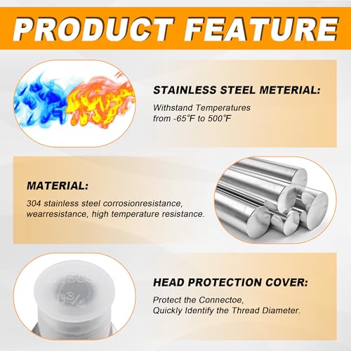 Image of Hydraulic Hose Adapter | 1 /2 inch JIC Male - 1 /2 inch NPT Male, JIC 37 Flare Straight Union Fitting, Carbon Steel - 15 Pack