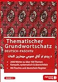 Afghanistik Verlag