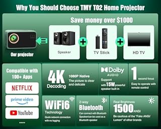 【Netflix Compatible & Dolby Audio】 TMY 4K Smart Projector with Upgraded HiFi Speaker, Real 1080P Outdoor Mini Projector, Auto Keystone & Electric Focus, Portable Projector for Indoor and Outdoor