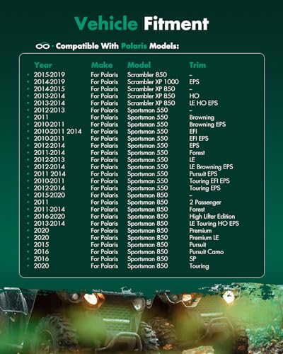 SCITOO Pair Rear CV Axle