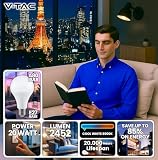 V-TAC B0H9K11B66 lato 3
