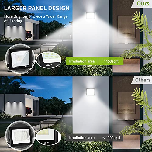 Jrbfa 2 Pack 50W Led Flood Lights Outdoor, 5000Lm Led Work Light With Plug, 6500K Daylight White, Ip66 Waterproof Exterior Security Lights Outside Floodlights For Backyard, Garage, Garden, Lawn #TOP7