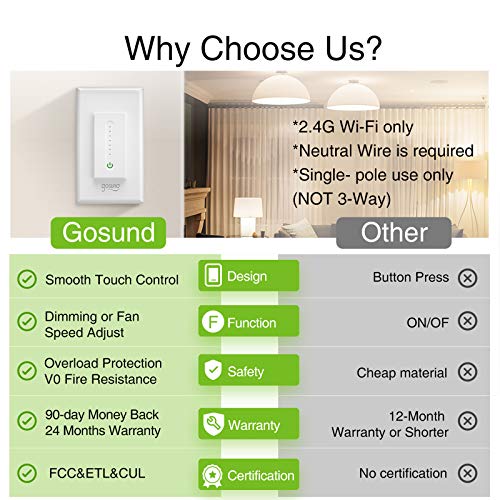 Gosund Smart Dimmer Switch, Smart WiFi Light Switch Works with Alexa Google Home, with Remote Control Timer Countdown, Single-Pole, Neutral Wire Required, ETL and FCC Listed, No Hub Required (1 Pack) - Thumbnail 7