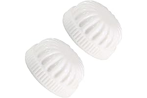 Westinghouse 7015800 Light Fixture Lock Up Caps: Unscrew Your Light Fixture Hassles