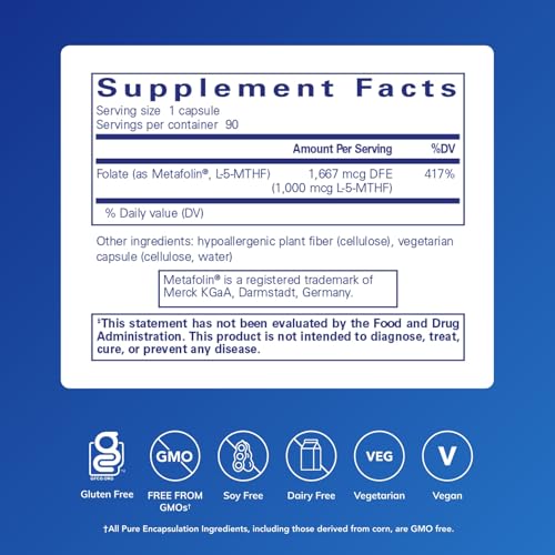 Pure Encapsulations Folate 1000 Capsules