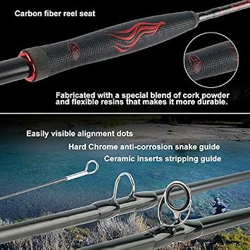 Maxcatch Advance Fly Fishing Rod 5/6/8wt 9FT Super Light Fast Action Flexible Resins Handle with Cordura Tube Fishing Pole