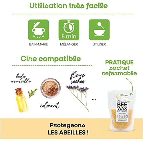 Labelnorme - Pastiglie di Cera d'Api Pura