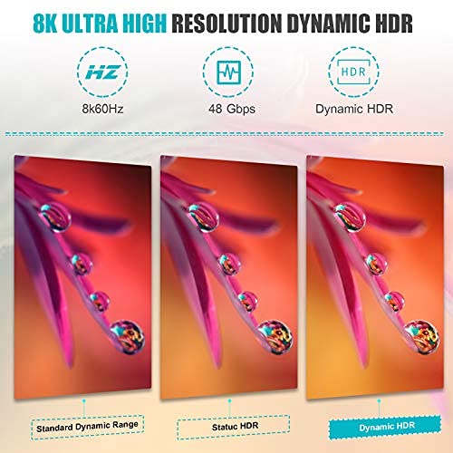 8K HDMI Cable 30FT [8K@60Hz,4K@120Hz 144Hz AviBrex HDMI 2.1 Cable 48Gbps Ultra High Speed HDMI 2.1 Cord Nylon HDMI Cord,HDCP 2.2&2.3,SBTM,Dynamic HDR,eARC for Apple TV 4K/Roku TV/PS5/Blu-ray/Xbox