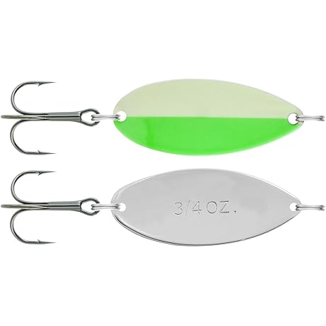 South Bend Kast-A-Way Shud-L Spoons: Essential Lures for Ultimate Fishing Success