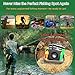 LoDinpo Mini Survival Fishing Kit–Compact Emergency Fishing Gear with Hooks, Line&Floats–Pocket Fishing Kit for Camping,Hiking,Backpacking,Bushcraft&Bug Out Bag–Great Gift for Men,Dads&Preppers