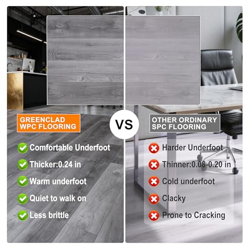 27 Sq.Ft.Vinyl Click-Lock Rigid Flooring–Softer & Quieter Underfoot, Non-Slip & Waterproof, Scratch-Resistant,Low-Formaldehyde Comfort Core Planks (Light Grey) by GreenClad - Image 4
