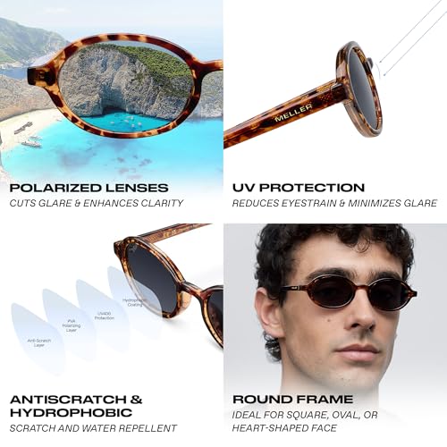 Image of Meller by Lenskart | Sunglasses | Polarised and UV Protection | Contemporary Styles for Men & Women | Designed in Barcelona