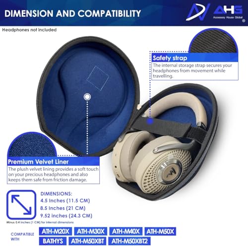 AHG Spartan carrying case compatible with Focal Bathy’s, Beyerdynamic DT700 Pro X DT900 Pro X - Image 3