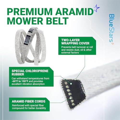 Image of BlueStars 180808 Deck Belt | Aramid Cord | 5 /8 inch x 89 inch | For 48 inch Deck Husqvarna GT5000 YTH2148 YTH2048 YTH2248 YTH1848XP AYP Craftsman Lawn Mowers Replaces 532180808 174369 532174369