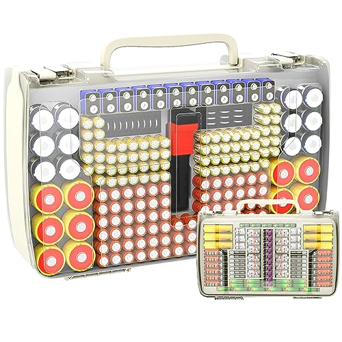 Porta Monedas y Organizadores para Pilas Aptbyte miniatura 6