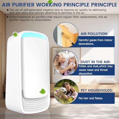 Purificador de Aire Enchufable Ionizador de Iones Negativos miniatura 4