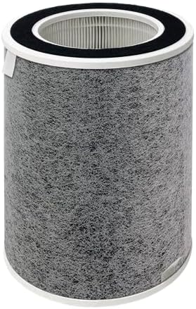 Fette Filter - Premium H13 True Hepa Filter Compatible with Shark Air Purifier Model Number HP201 HP202 HC502 H13 Grade True HEPA Filter Part # HE2FKBAS HE2FKBASMB - Pack of 1