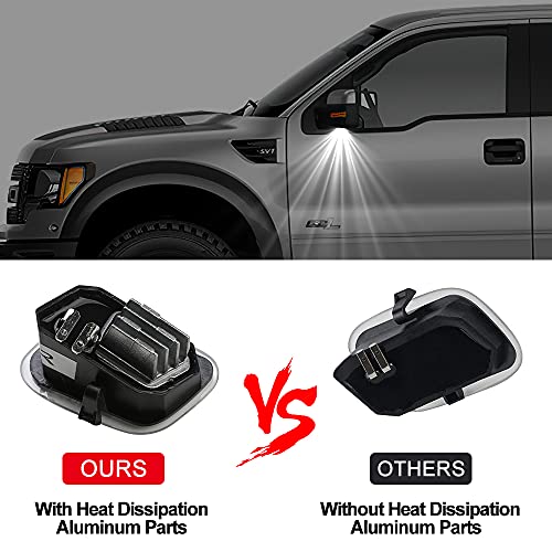 Lámparas LED para espejos Ford F-150 F-250 F-350 Pack 2 miniatura 4