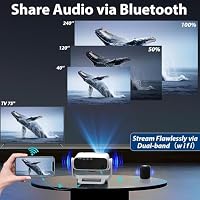 Wielio 2026 Smart Projector Android TV with WiFi 6 and Bluetooth 5.0 — image 5