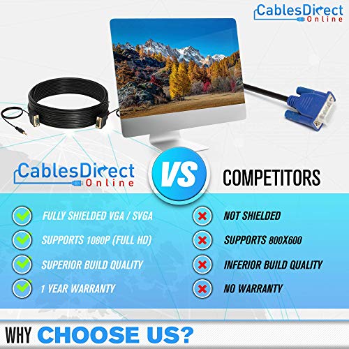 Cables Direct Online 30Ft Svga + Audio Monitor Cable, Male To Male 1080P Super Vga Display Cord For Pc Projector Laptop Tv #TOP3