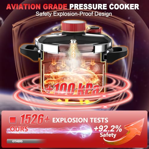 Multi-Cooker Pressure Cooker 8 Quart
