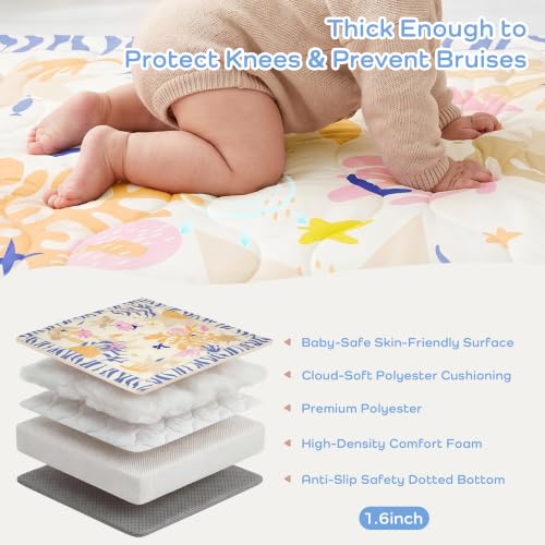 Image of 1.6 inch Thick Baby Play Mat, 71x59 Removable & Machine Washable Cover | Padded Memory Foam, Non-Slip Backing, 100% Baby-Safe Materials, Tummy Time Crawling, Outdoor, Bedroom, Living Room, Nursery