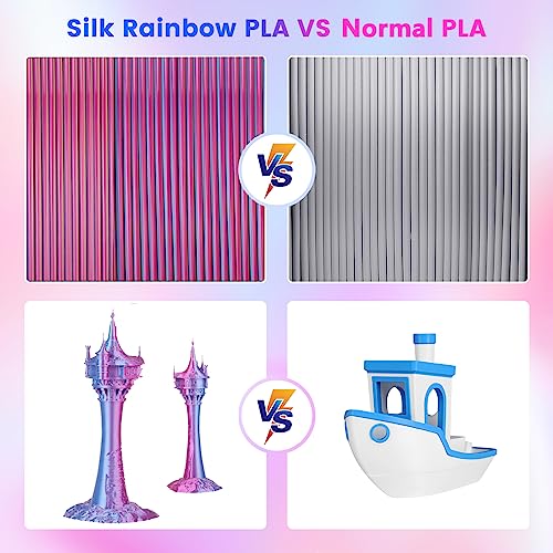 Image of Comgrow Silk Shiny Rainbow Multi-Color 3D Printer Filament, Comgrow 3D Printing Materials Silk PLA 1.75mm, 3D Printing Filament + /-0.02mm, 250g X 4 Spool