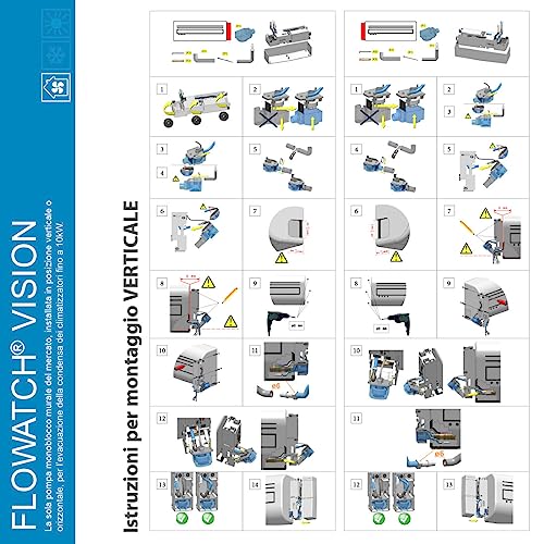 Arnocanali NSPLIT Pumpe, mehrfarbig