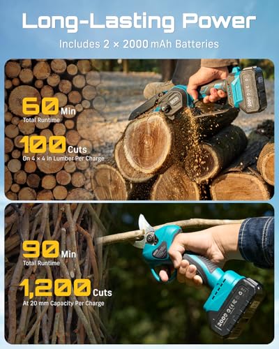 Seesii Mini Chainsaw & Pruner Combo