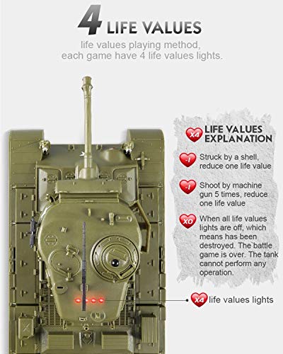 Poco Divo Sherman Vs Pershing Infrared Battle Tanks 2-Set Combat Fight Pair 2.4Ghz Rc Battling Panzer Remote Control Us Model Tank M4A3 M26 #TOP3
