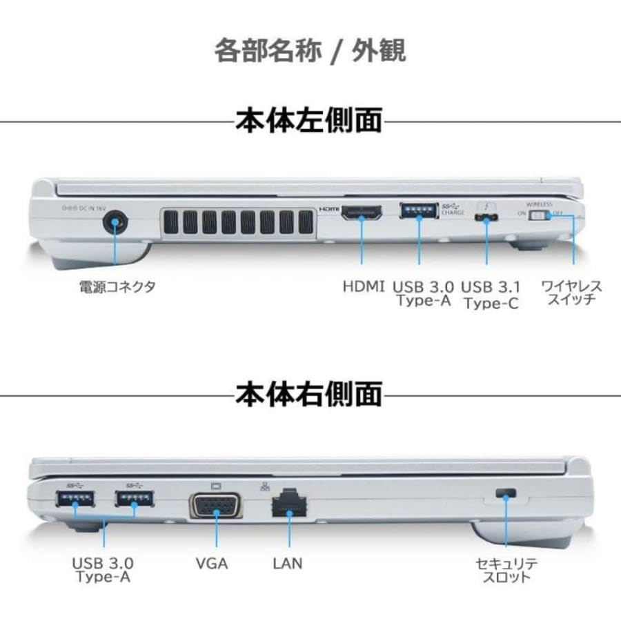 Let's note 第8世代 Core i5 バッテリー良好◎ 使用短め◎ パナソニック レッツノート Panasonic Let's note CF-FVシリーズ用