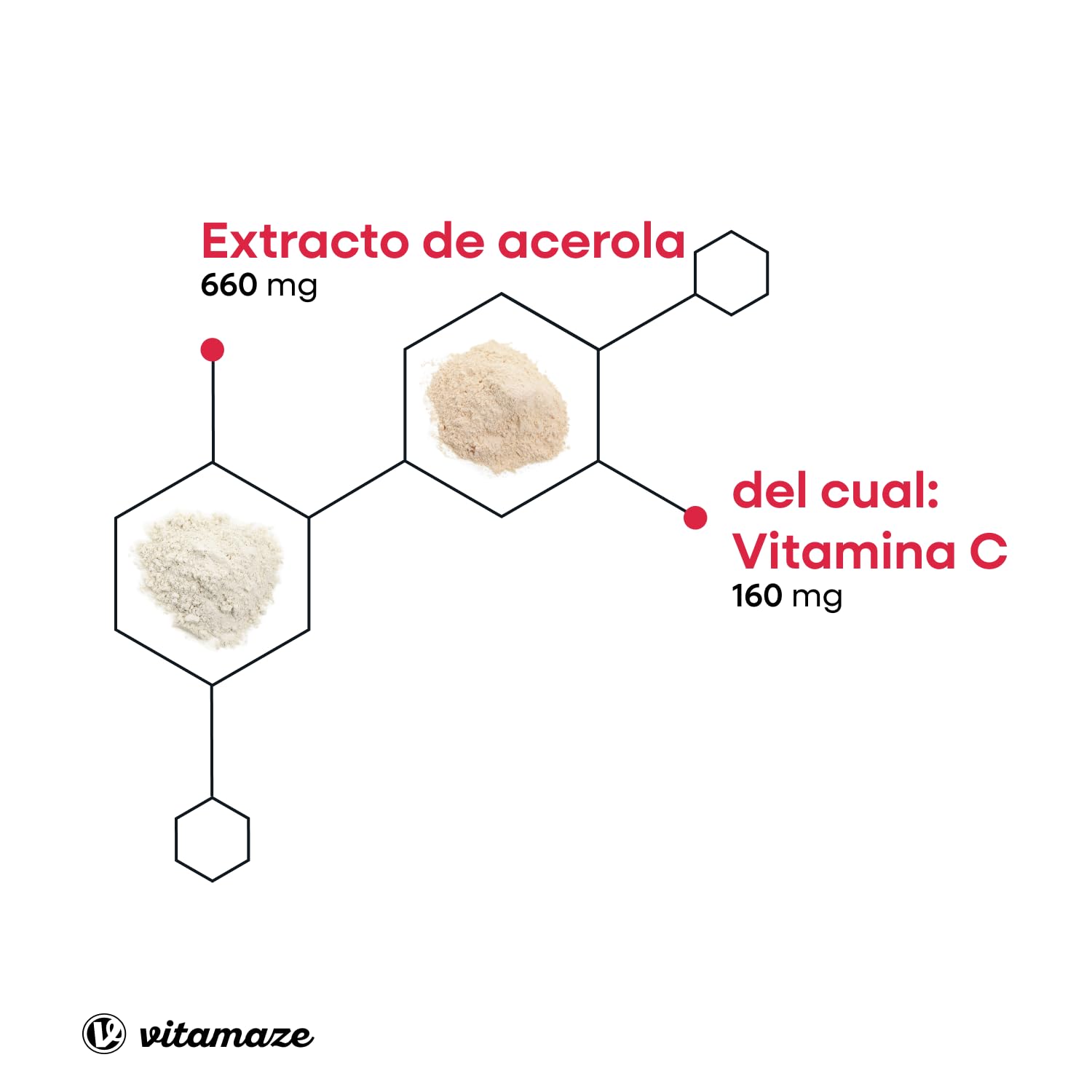 Vitamina C Acerola de Dosis Alta, 160 mg Vitamina C Natural, 660 mg de Extracto de Acerola, Vegano y Óptimamente Biodisponible, 180 Cápsulas para 6 Meses, Suplemento sin Aditivos Innecesarios…