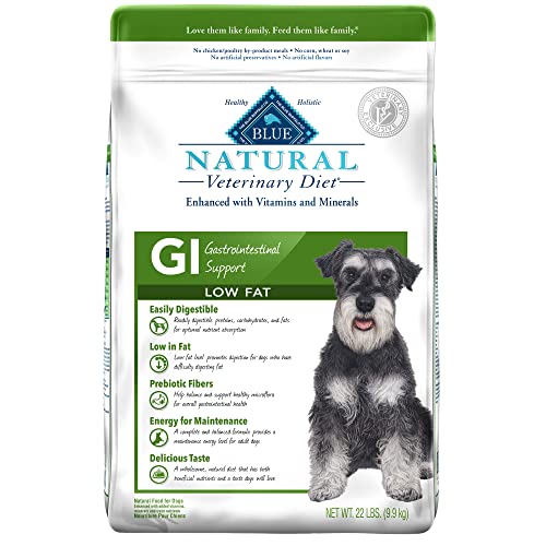 Feeding Your Furry Friends Right Top 10 Gi Dog Food Products Reviewed