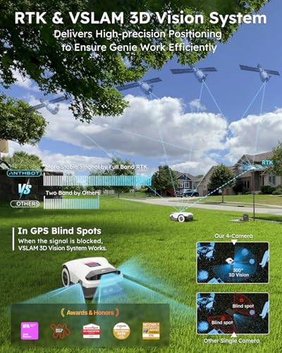 Image of Robot Lawn Mower NO Wire - 0.5 Acre, Full Band RTK+4-Eye Vision Robotic Lawnmower, Automatic Mapping, 20 Multi-Zone Management, Accurate Obstacle Avoidance, Intelligent Anti-Theft, APP Control