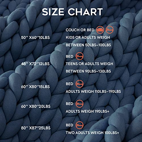YnM Knitted Weighted Blanket, Hand Made Chunky Knit Weighted Throw Blanket for Sleep or Home Décor (Denim Blue, 80x87 Inch, 25lbs)