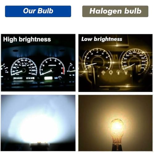 Kit 10 Bombillas LED B8.4D Blanco para Panel de Instrumentos miniatura 3