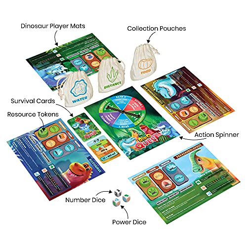 Image of Luma World Add Life To Learning Dino Quest Stem Educational Brain Game For Kids 8+ Years To Learn Math, Measurements, Units, Race And Chase Strategy To Collect Tokens, 4 Dinosaur Characters